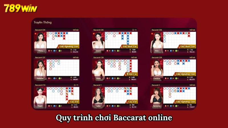 Quy trình vào bàn chơi Baccarat online